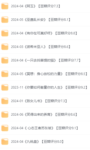 每日荐书0709 樊登2024更至0706 豆瓣图书TOP250