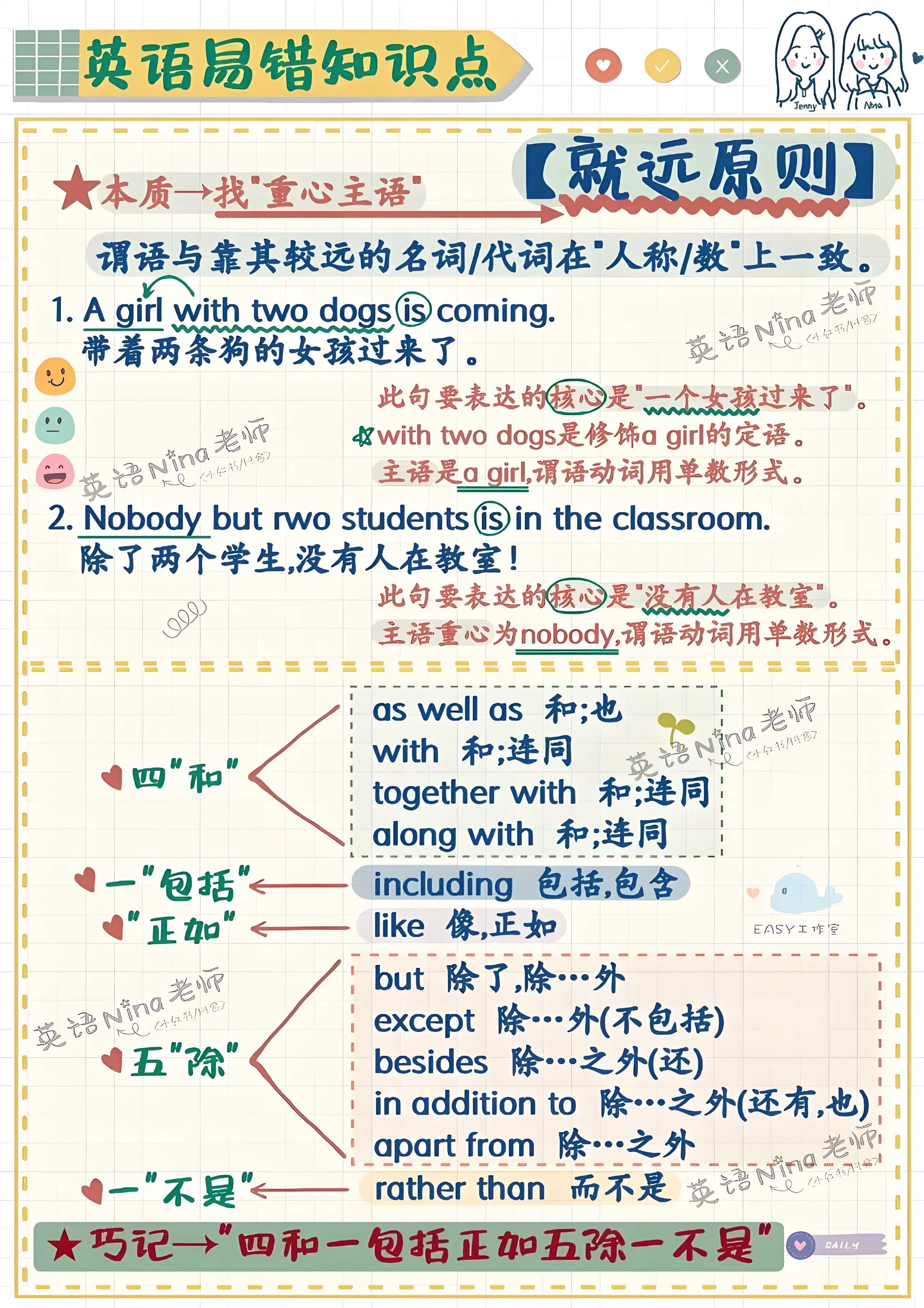 Nina老师英语学习资料包