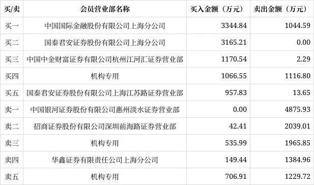 《上海译文2020年度精选集》套装20册 豆瓣评分8.9 值得一读 [pdf]