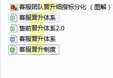 【电商金牌客服能力提升班，提升客服能力是你店铺业绩的关键要素】