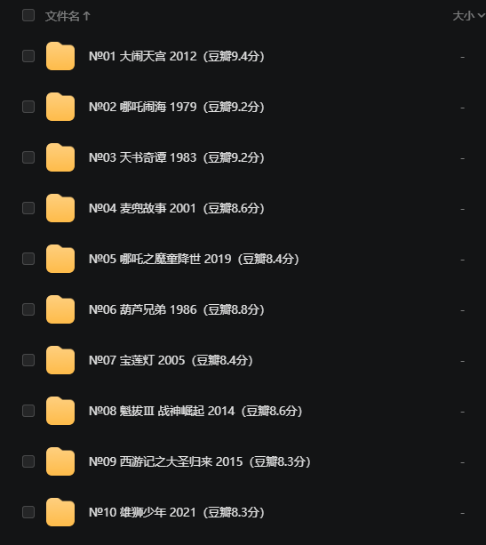 【动漫合集】中国动画百年评分最高：10部华语动画片 300GB.1080P国中字.一起回忆童年