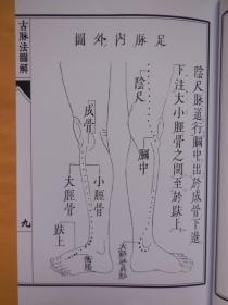 《图解中国古代测绘学：撼龙经》风水学必读 [pdf]