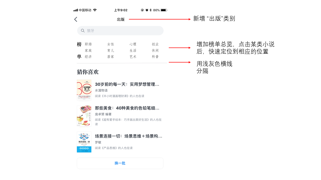 微信读书TOP200本