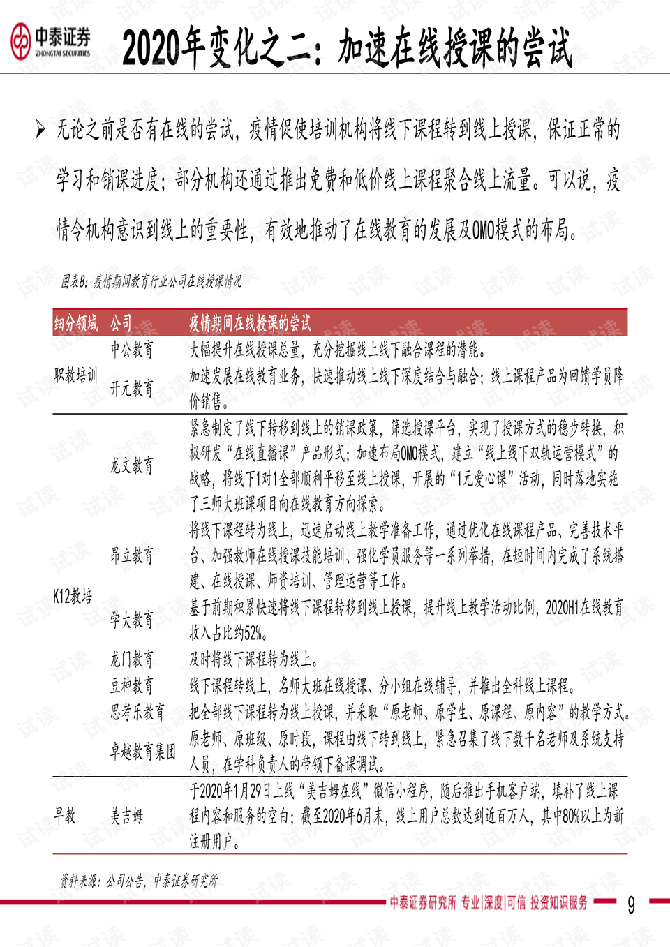 《学会看病》每个人看病时一定要考虑的35个问题 [pdf]