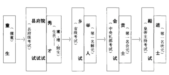 顶级修图师修图体系全面后期综合课程