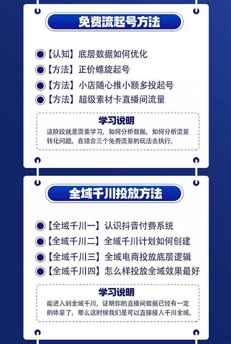 全域电商-粗暴玩法课：10亿销售经验干货分享！定位/免费起号/千川投流