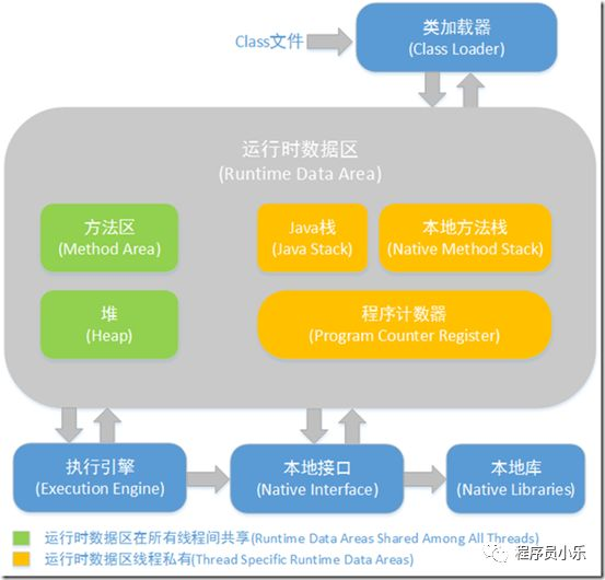 虚拟电商训练营第三期丨流程精简丨创造新品丨引流升级  [完结]