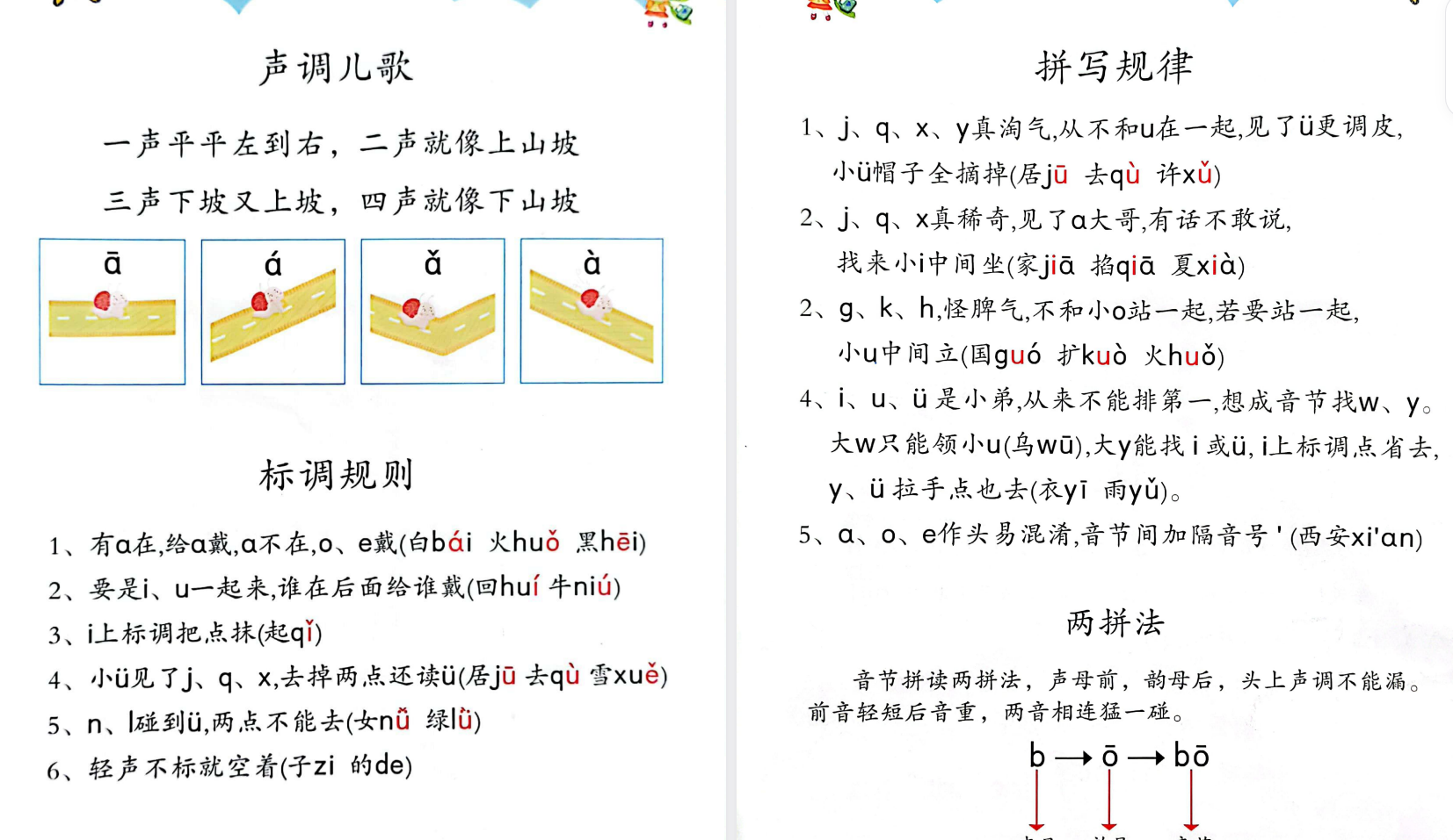 《拼音教学知识点22套合集完整版》