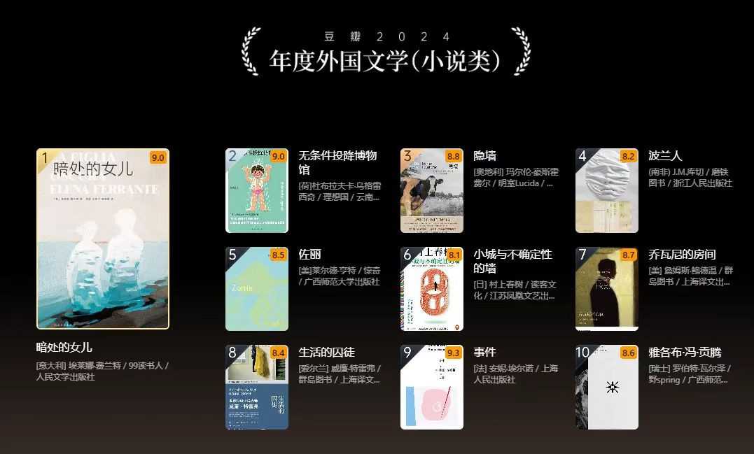 豆瓣2024年度图书榜 单详情请看图片 格式：mobi、epub、pdf (4.8GB）