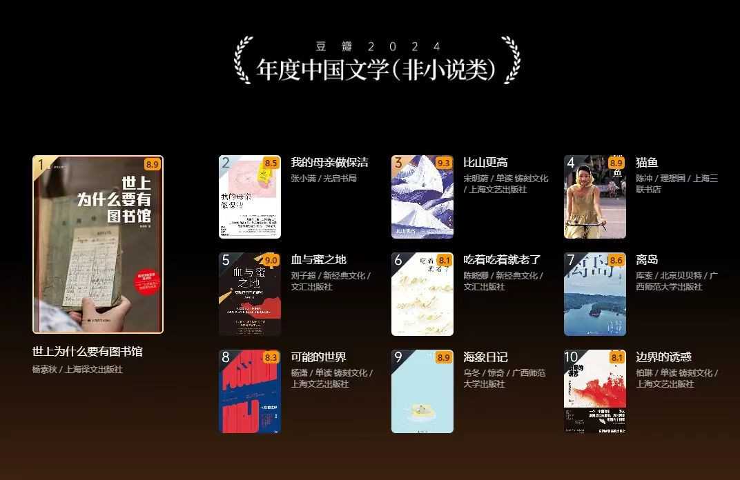 豆瓣2024年度图书榜 单详情请看图片 格式：mobi、epub、pdf (4.8GB）