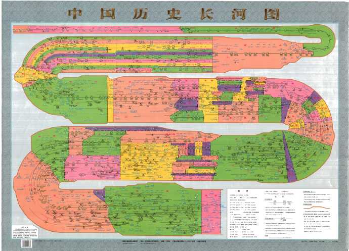 《中国历史长河图》1亿像素，这个真的绝了